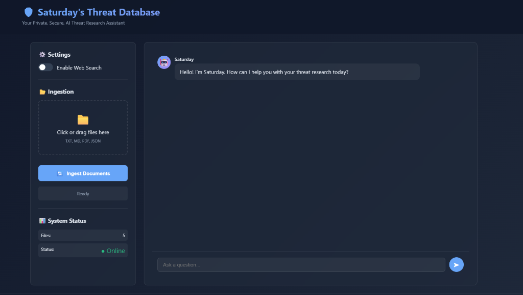 Saturday threat-intelligence assistant interface